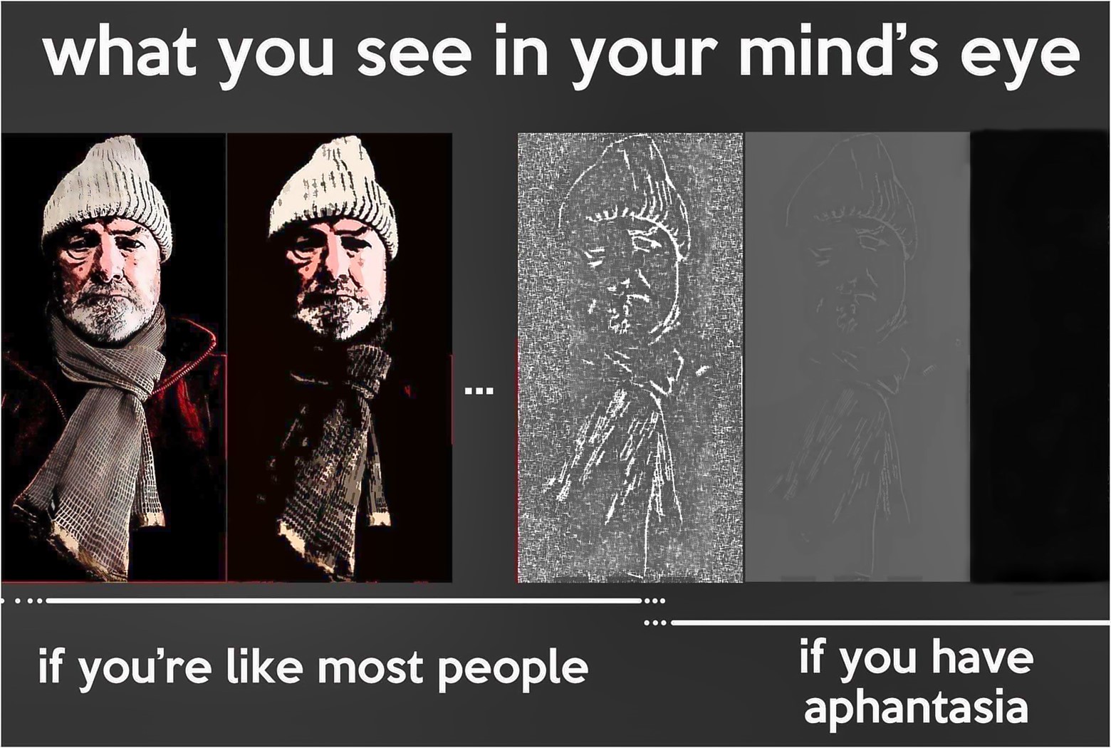 what you see in your mind's eye